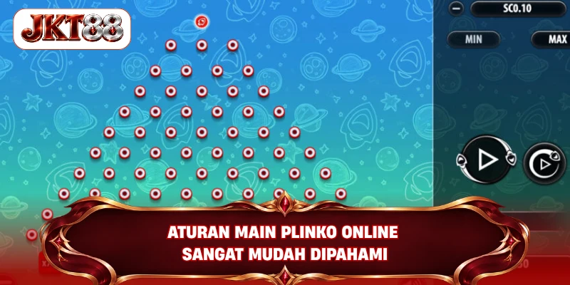 Aturan main Plinko online sangat mudah dipahami